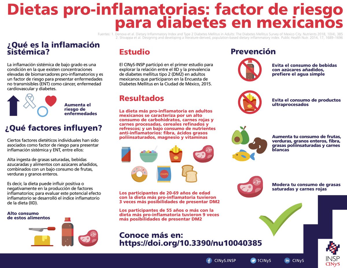 dieta de diabetes para adultos dieta de diabetes para adultos