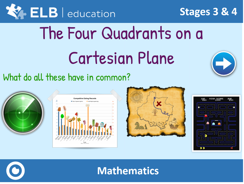 elbeducation's tweet photo. Introducing the next 3 quadrants on the Cartesian Plane? This Prowise Presenter resource offers 8 interactive whiteboard or panel activities to support your students' learning. Don't have Presenter? Don't worry, click the link to create a free account. https://t.co/UaVcrmqA85 https://t.co/j2m67pZgC0