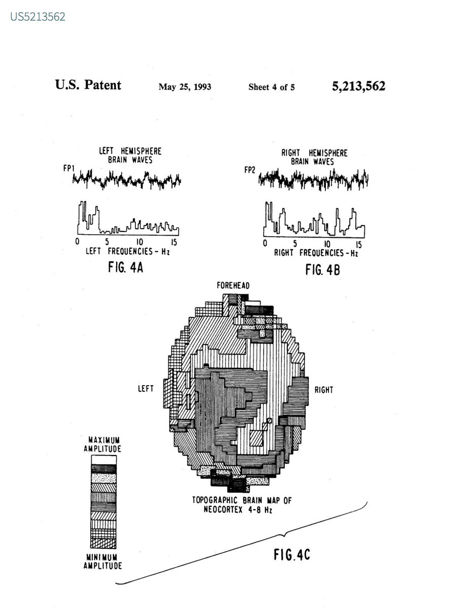 US Patent #5213562Method Of Inducing Mental, Emotional & Physical States Of Consciousness, Including Specific Mental Activity, In Human Beings. Inventor, Robert A. Monroe – Assignee, Interstate Industries Inc.