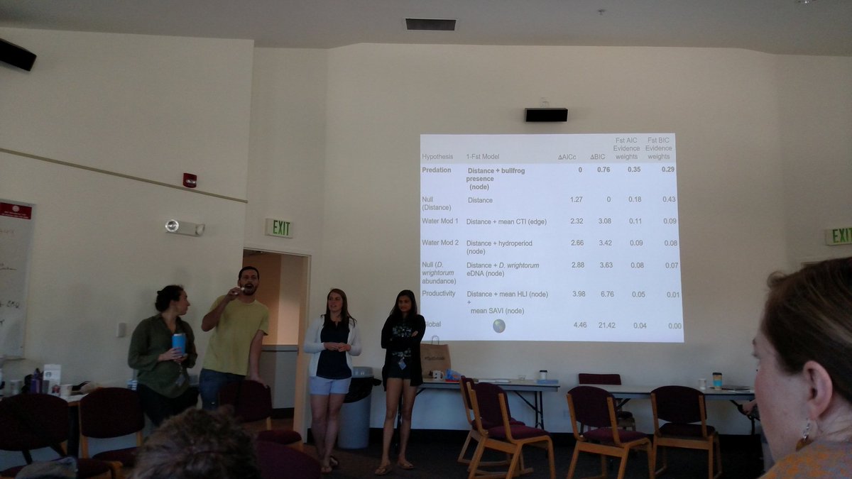 Dr Melanie Murphy tweet media