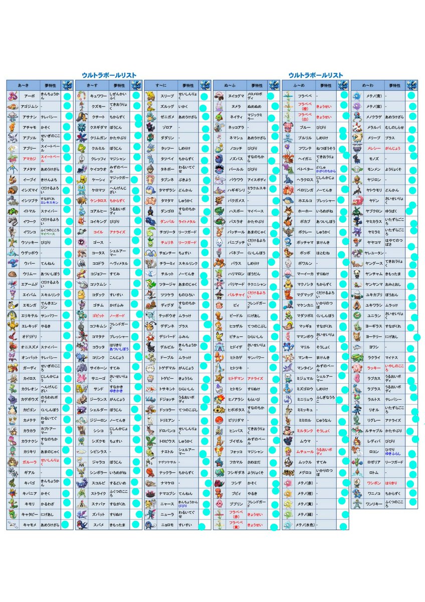 ぱるみん ポケモンウルトラサンムーンに出る全種類のウルボをコンプ出来ました ありがとうございました ポケモン ウルトラボール ウルボ オシャボ