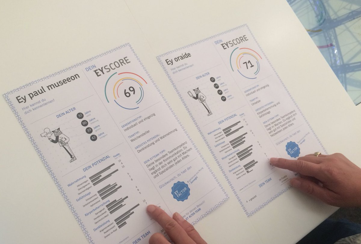 museeon's tweet photo. #ausstellungscheck in der #ausstellung #eyalter @EYALTERofficial : Check 5: Erlebnis: die „eycard“ verbindet den Aufenthalt perfekt und sinnvoll, die abschließende Urkunde macht stolz und nachdenklich, 5 von 5 Punkten https://t.co/rUlSRT2rX1