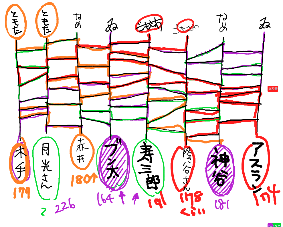 100000年ぶりに絵チャした 