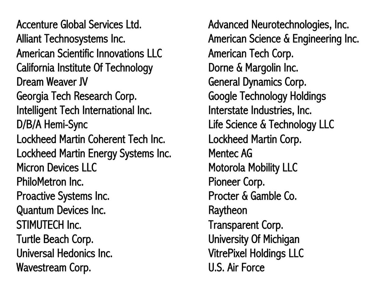 This Is Some Of The Assignees Or Holders Of The Patents.At The Site, Listed At The Top Of This Thread, Each Patent Number Is Linked To A PDF With The Original Patent Filing.Excellent Work By  @FightingMonarch