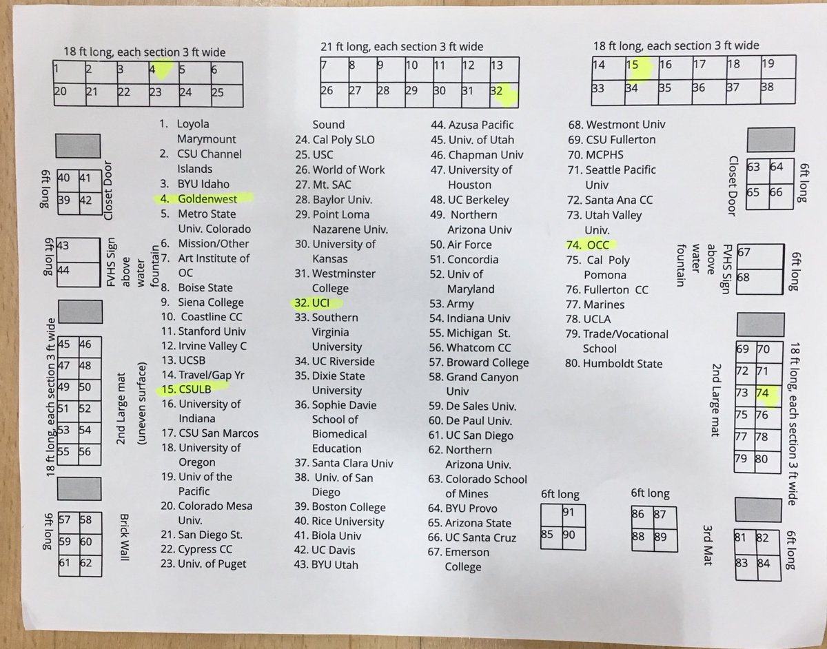 Fvhs2018 tweet picture