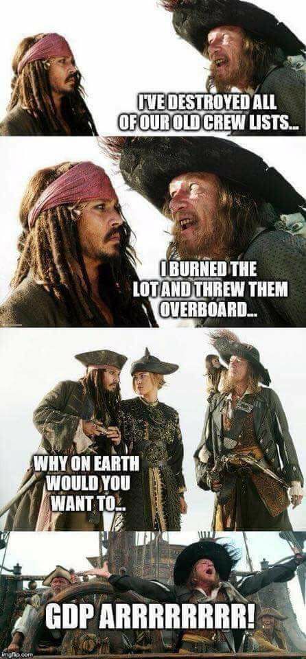 FeedCrack's tweet image. #GDPRday