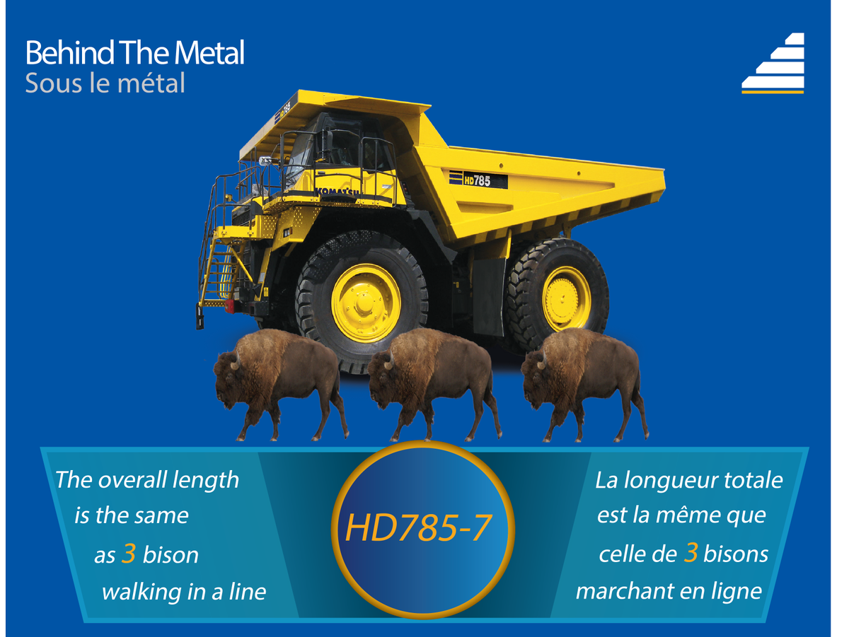 SMSEquipmentInc's tweet photo. Did you know? The overall length of the #HD785 is 36.2 ft, which is about the same length as 3 bison walking in a line #FunFactFriday #SMSEquip #Komatsu #FridayFeeling https://t.co/q72SBWml4Q
