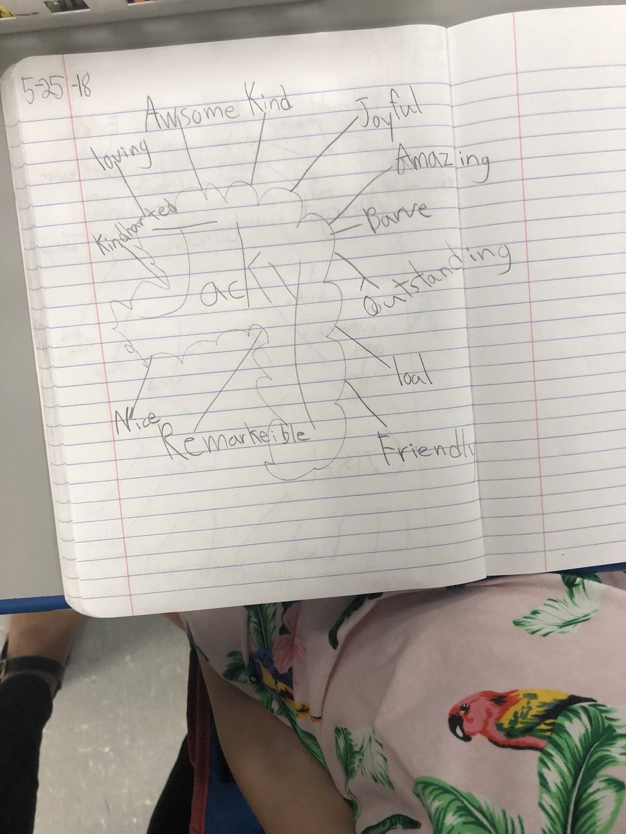 jenny_krush's tweet photo. Word webs with adjectives and reading for our student of the day. Her classmates agree- Jacky is kindhearted. @Hillcrest_BCPS https://t.co/ibnUs6EcJy