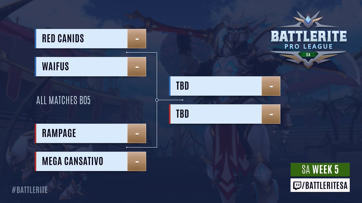 Are you ready for the most intense weekend of Battlerite esport so far? We're about to find out who will make it to <a href="/DreamHack/">DreamHack</a> summer and the champions of regionals Battlerite Pro League

Predict your winners at predict.bpl.gg and dont miss a single minute at <a href="/Twitch/">Twitch</a>!