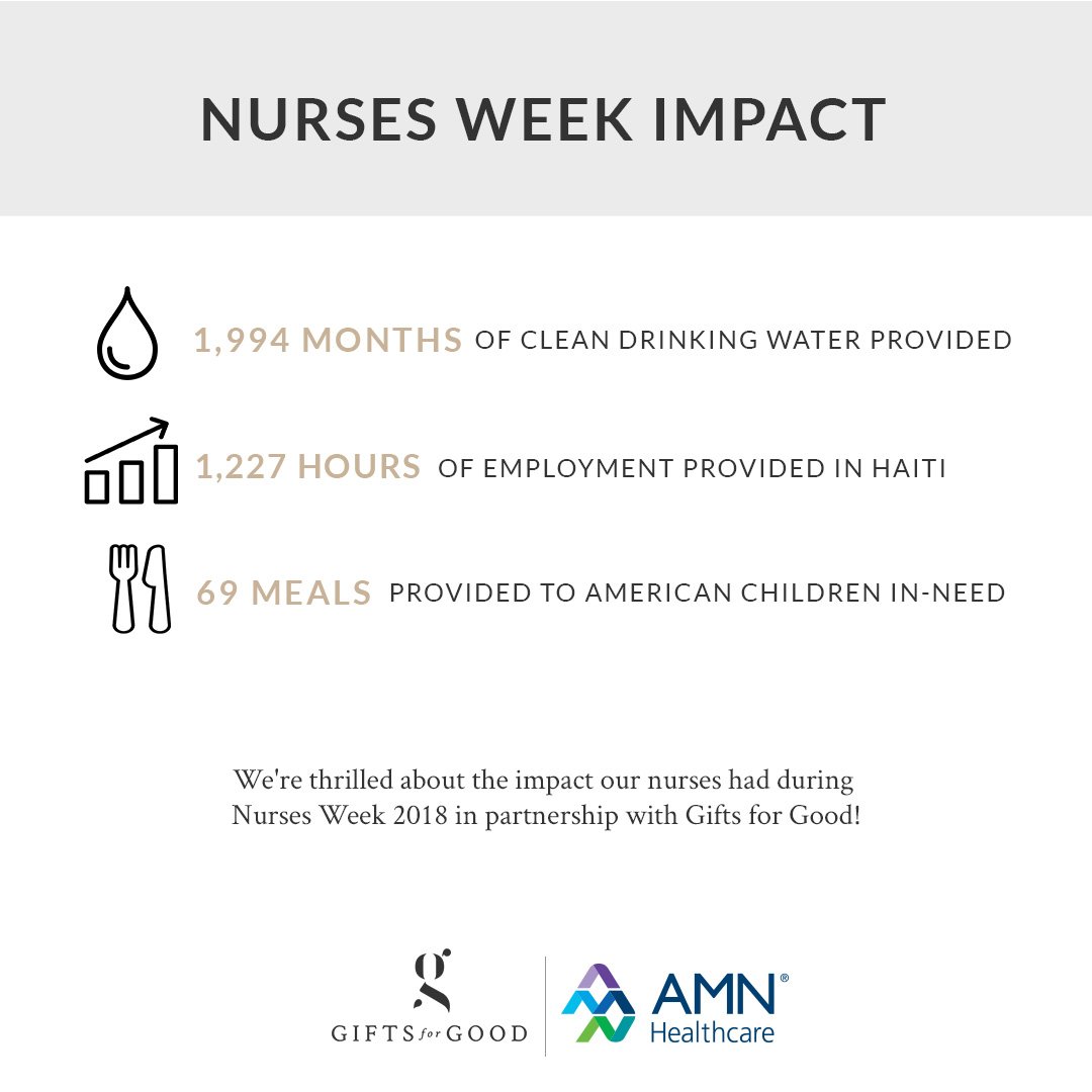 AMNHealthcare's tweet photo. During #NursesWeek2018 we partnered with @GiftsForGoodHQ to provide our nurses with gifts that give back! We're proud to share the results. https://t.co/rdsuUS1eXI