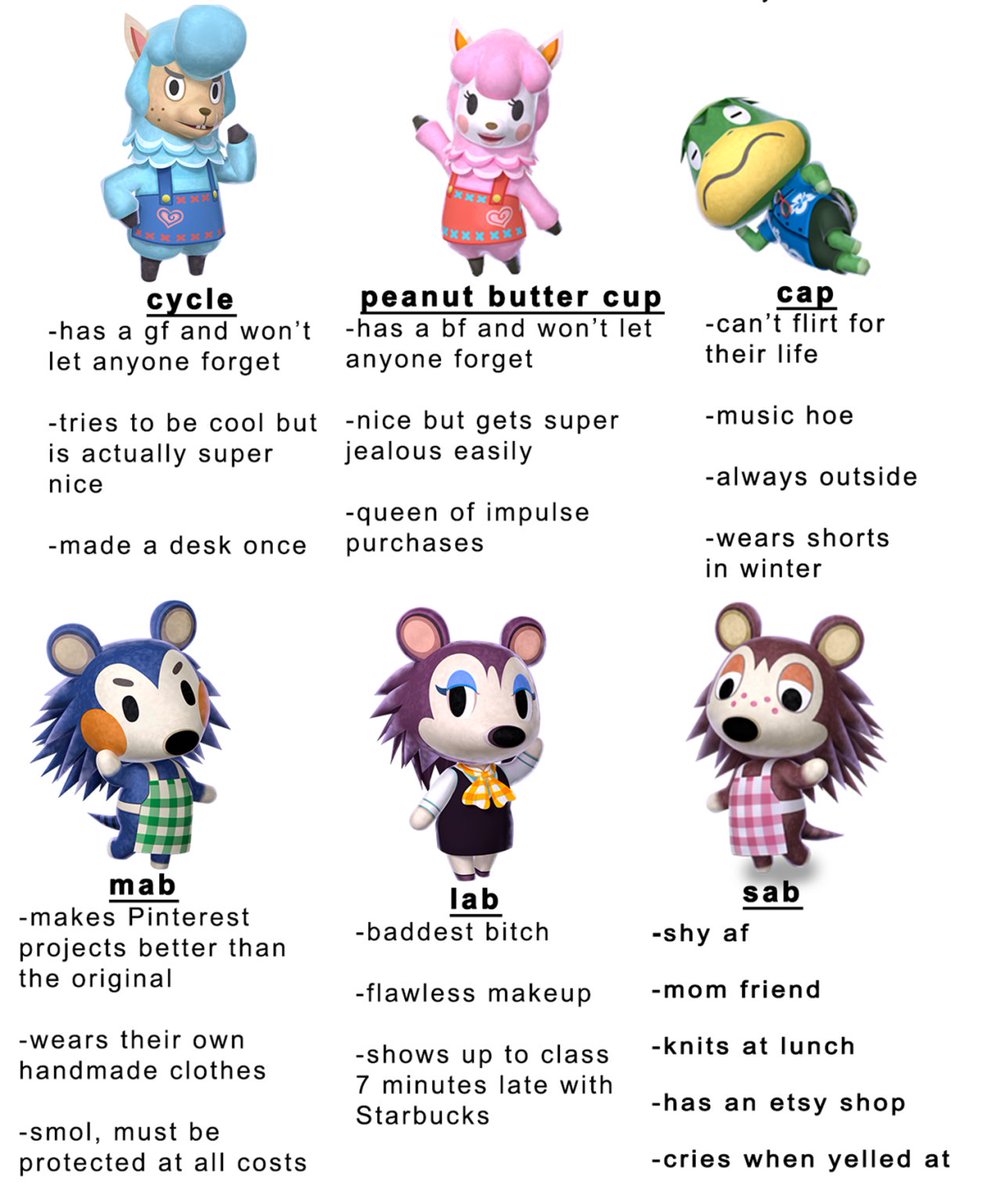 awpretentious's tweet photo. tag urself I am lab or blabla https://t.co/VWAngLGY3w