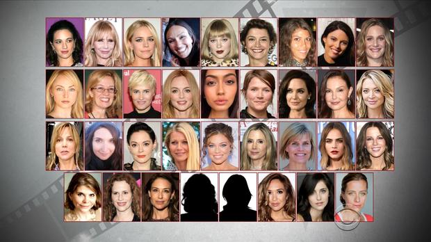 JayDubDaRealest's tweet photo. Harvey Weinstein accusers. Smfh this looks like a character screen from Mortal Kombat, comeplete with unlockable victims. Throw away the key #MeToo https://t.co/y03855uDFj