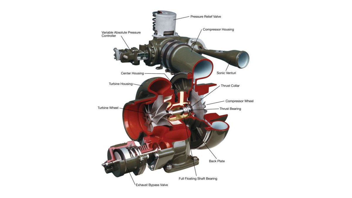 QualityAircraft's tweet photo. Need some help troubleshooting your turbocharger? https://t.co/FgXHW78sSu https://t.co/jmyswLQq2n