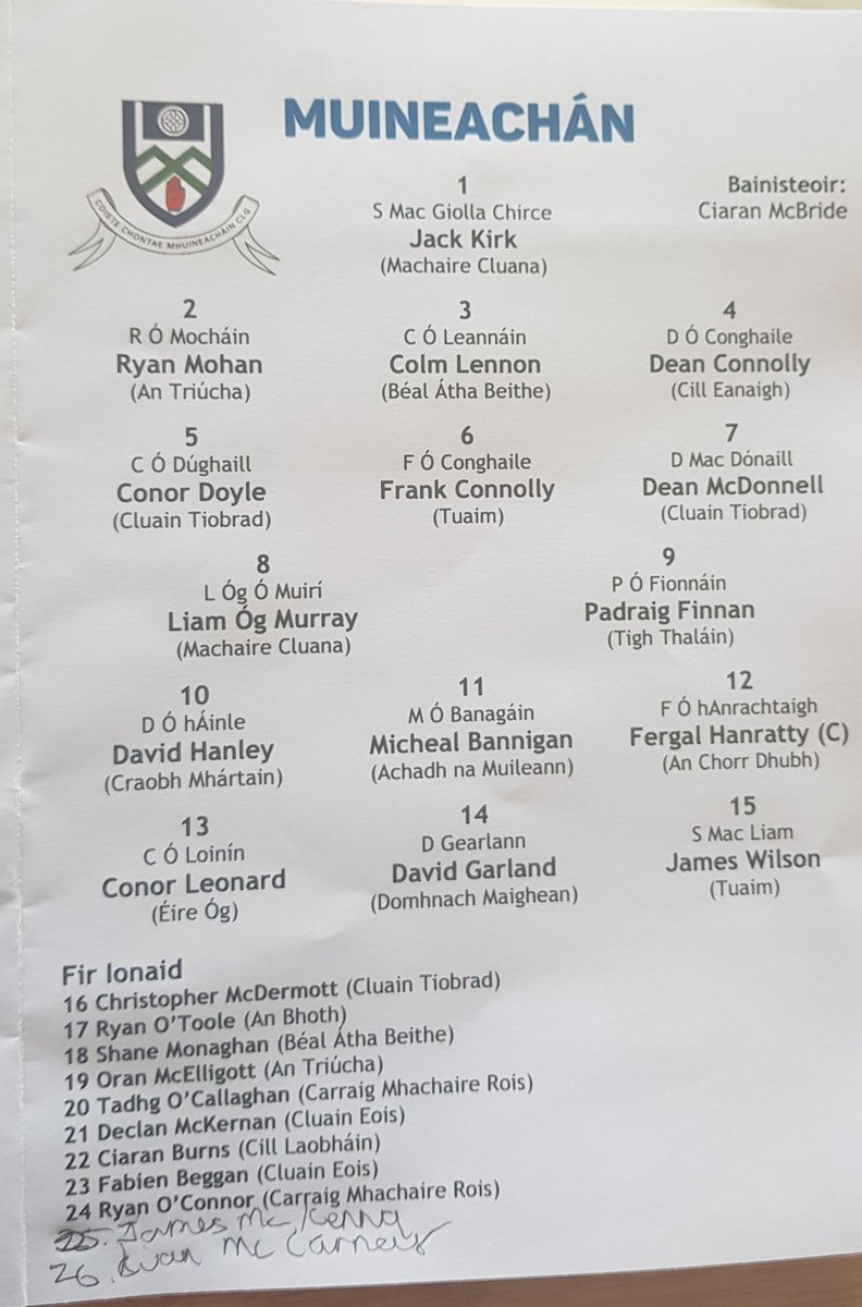 Monaghangaa Eirgrid Ulstergaa U Qf Monafghan Changes R O Toome O Mc Elligot For P Finnan J Wilson Tyrone 19 M Mc Keever T Loughran 24 J Garrity For C