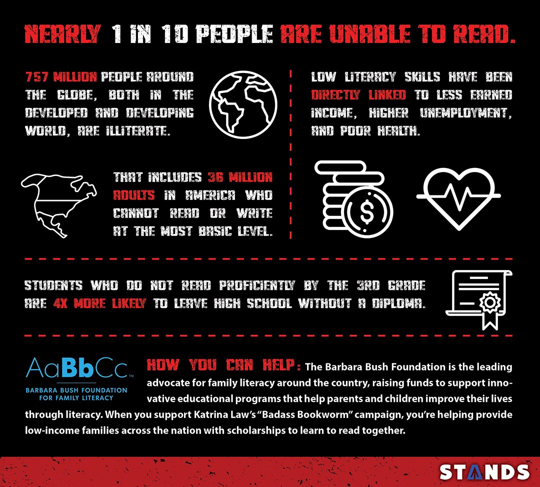 download Neuro Design: Neuromarketing Insights