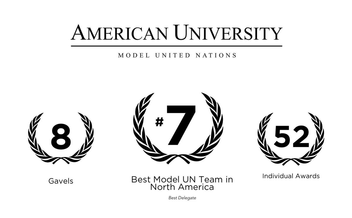 AmeriMUNC tweet media