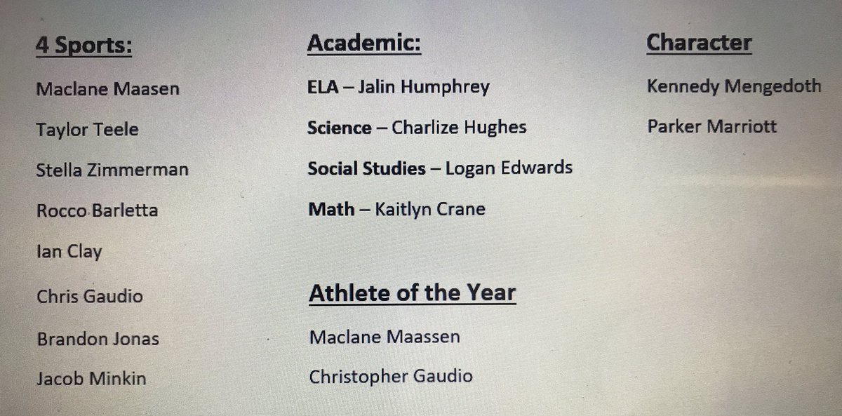 CopperRidgeSUSD's tweet photo. CRS is so proud of our 8th graders. Here is a list of our award winners from yesterday. #CopperRidgetoCollege https://t.co/8k8uWCtM3B