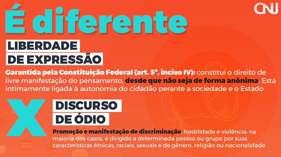 Resumo Do Artigo 5 Da Constituição Federal