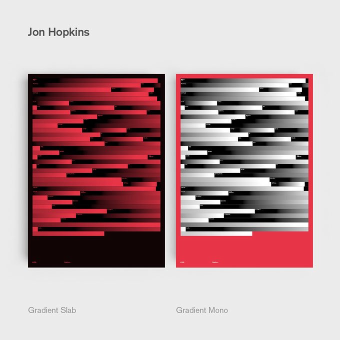 geckoboard's tweet image. We’re suckers for a bit of #dataviz and this project from @SzaboHaslam is no exception. Here he recreates some of his favourite musician’s discographies as data visualizations. The length of each bar corresponds with a track from each album. #datavizualization #datascience
