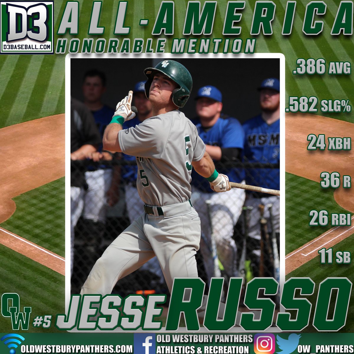 OW_Panthers's tweet photo. .@SUNYOldWestbury’s Jesse Russo recognized as @d3baseball honorable mention All-American 🖱️➡️ https://t.co/1StJfhV2jL #d3b #d3talent #PawsUp https://t.co/4q4OTTeuVp