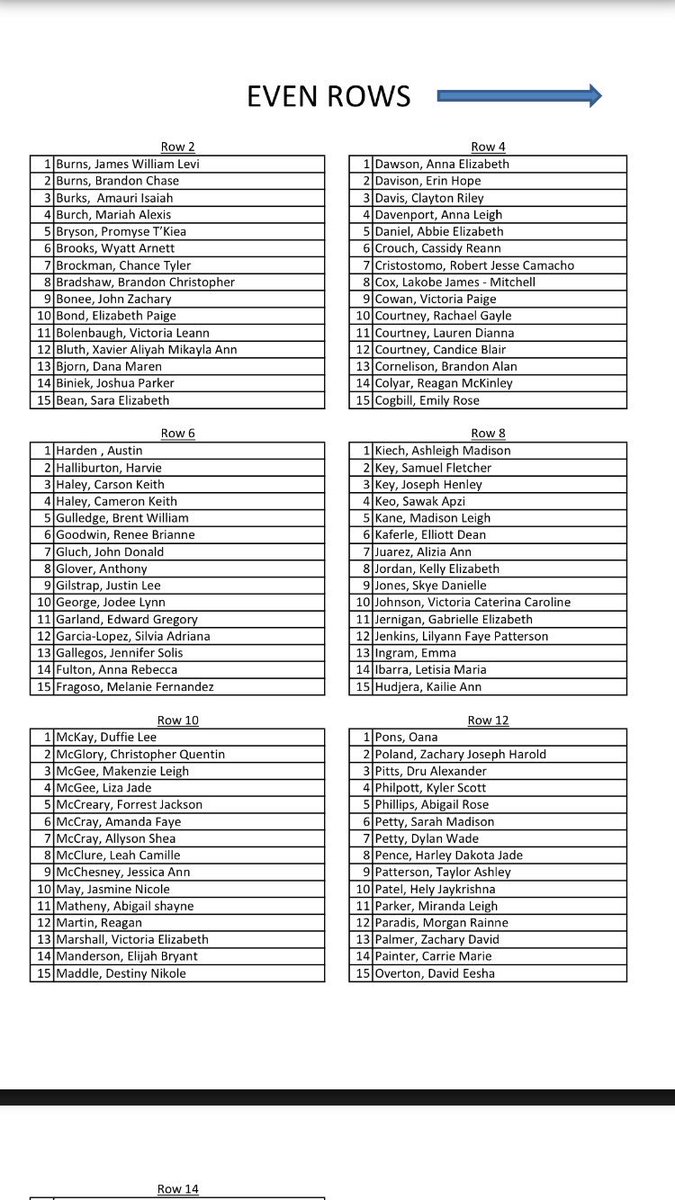 Tullahoma Hs On Twitter Seniors Please Recheck Your Row And Seat Numbers We Had A Few Changes So Your Position For This Evening May Have Changed A Little Even Rows Https T Co Fkztvdbbpq