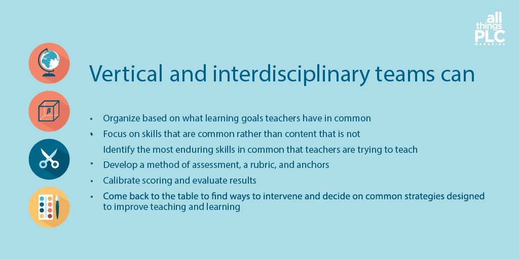 If you want to build a culture of collaboration, it needs to be collaborative for all. Singletons don’t have to go it alone. Read more tips in our magazine: bit.ly/2osNI3e <a href="/AaronHansen77/">Aaron Hansen</a>  #atPLC