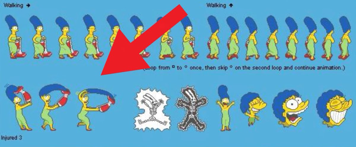 Forever Yours On Twitter Did Ya Ll Know That Marge Simpson Has