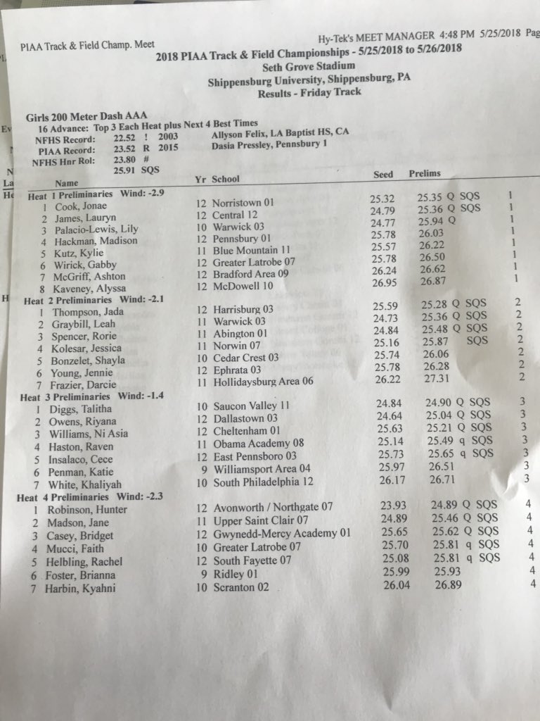 AAA girls 200m prelim results #PIAAStates