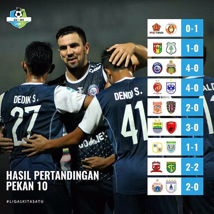 JadwalLiga1's tweet photo. Hasil dan klasemen #liga1 Pekan 10

Via Liga1Match 

#jadwalliga1 https://t.co/foyicqeLGq