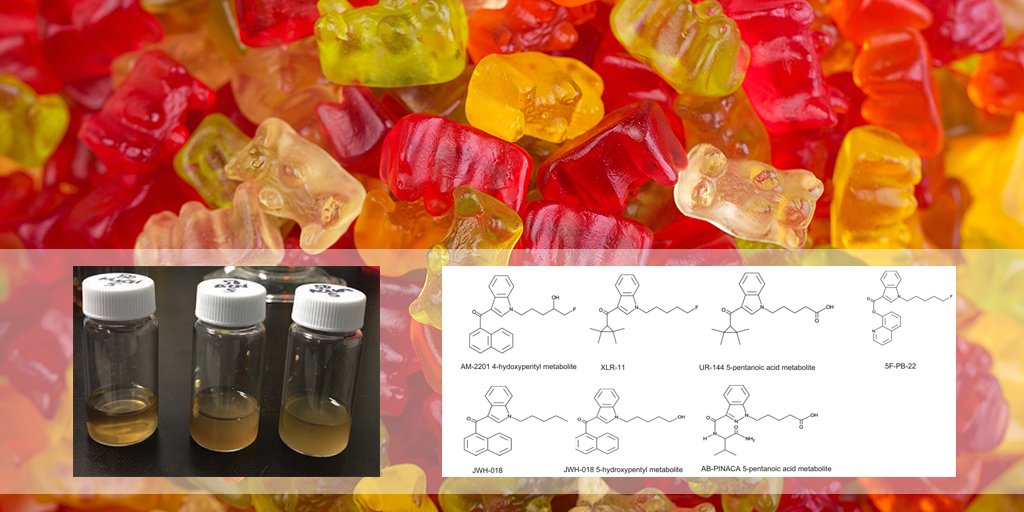 WatersCorp's tweet photo. @BUMedicine @SabraRuvera See the full #2DLC #forensic method developed by @SabraRuvera #BotchJonesResearchGroup & Waters in our application note: Analysis of Synthetic Cannabinoids in Urine, Plasma, Edibles Using Multidimensional UPLC Technology https://t.co/T2XrMlgGp4 #BehindtheScience #BUForensics https://t.co/jfSLPx7wyg