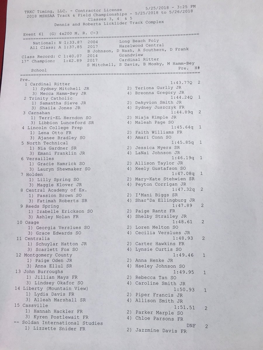 MSHSAAOrg's tweet photo. #MSHSAA C3 Girls 4x200m R. Prelims #mopreps https://t.co/07ukrZpD1X