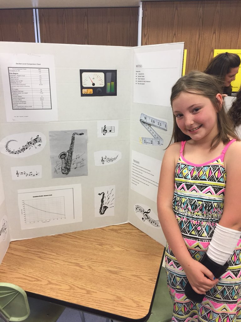 Montclair_BSD's tweet photo. Budding scientists @Montclair_BSD https://t.co/h1mM5kms1m