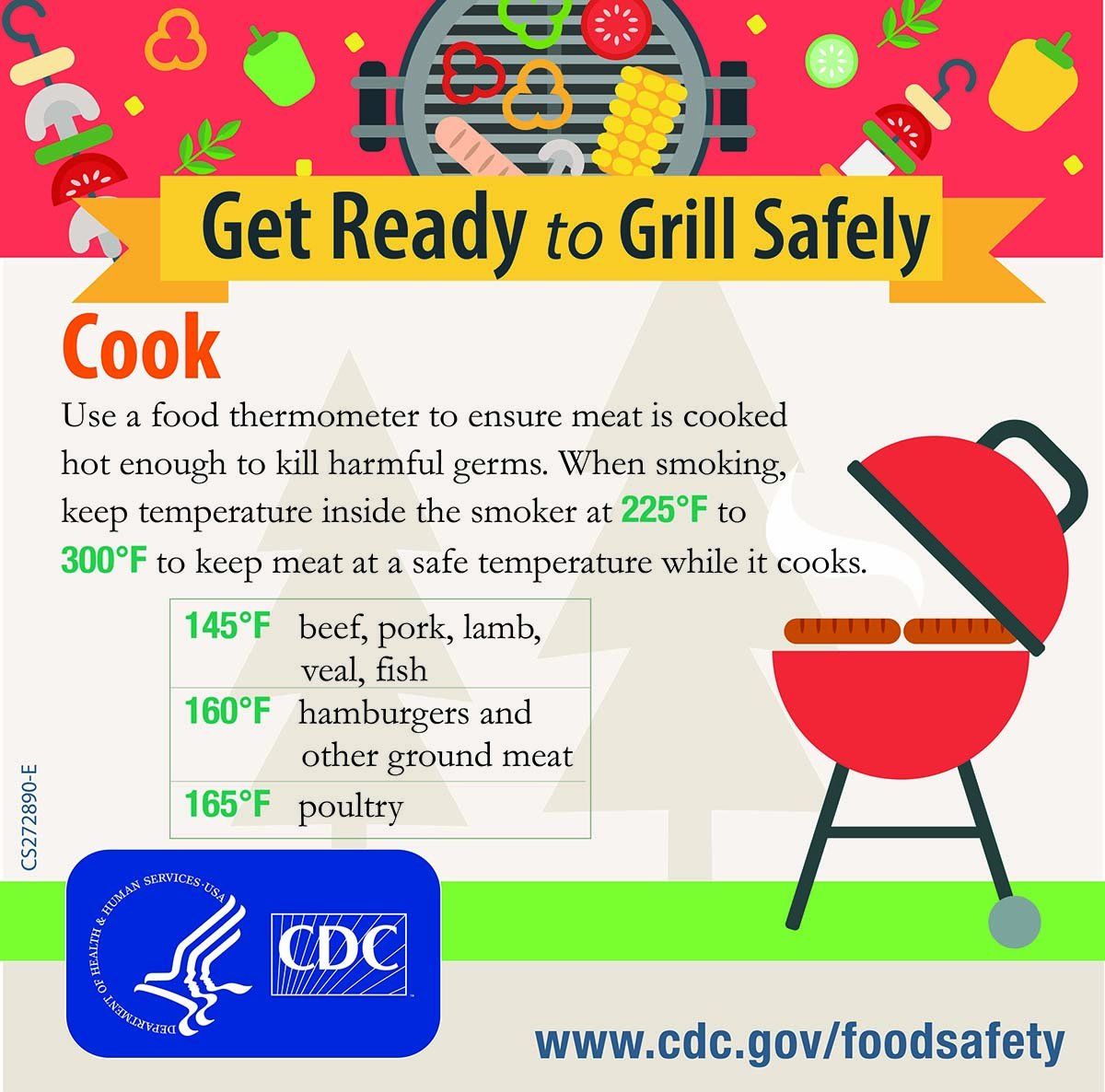 Durham Public Health On Twitter Grilling Season Is Among