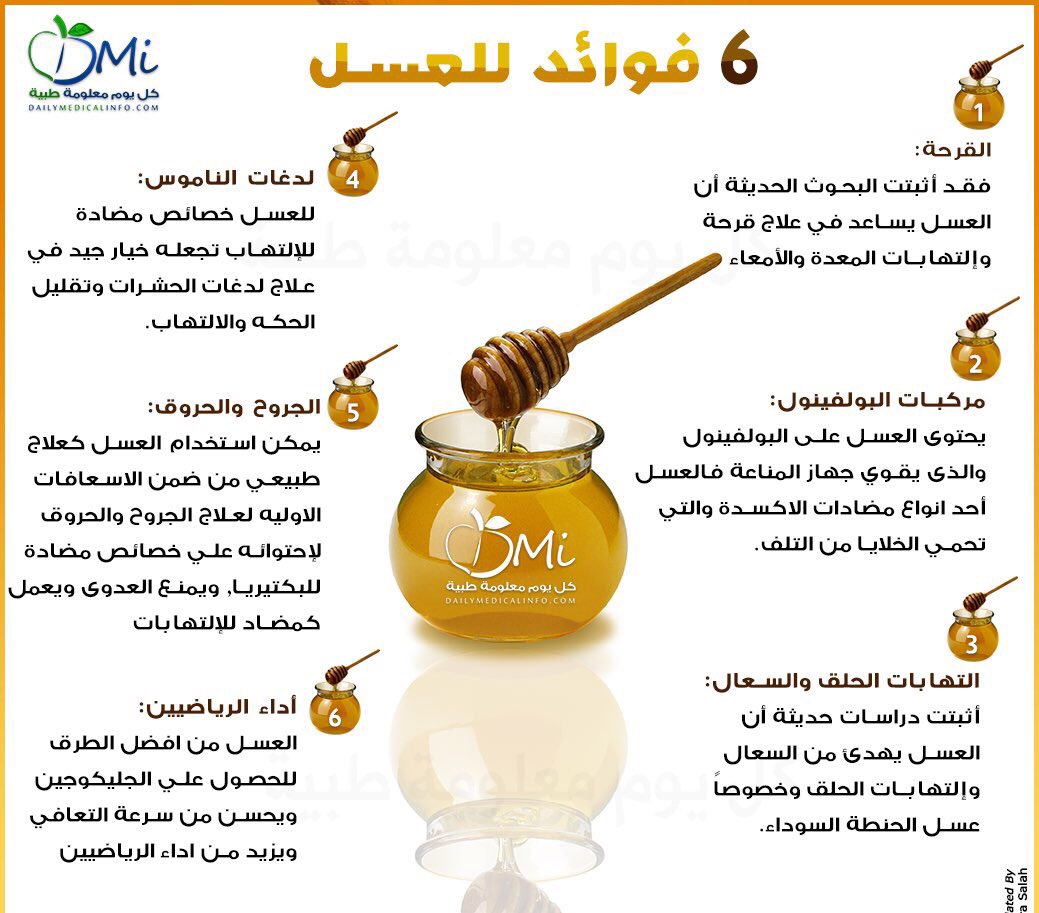62Mosaed's tweet photo. #صلاله_الان https://t.co/t2gThOaxhR