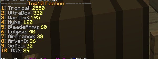 kFactionMC's tweet photo. Voici les gagnants de la version 2 de kFaction.

1 : Tropical ( Grade Champion &amp; 100Euro Points Boutique )
2 : UltraDox ( 100Euro Points Boutique )
3 : WarTime ( 85Euro Points Boutique )

Les récompenses on été distribuer au chef  WarNyX_ , PayeMaCo &amp; Toulouz

A bientot ! https://t.co/lkSyv1OSTe