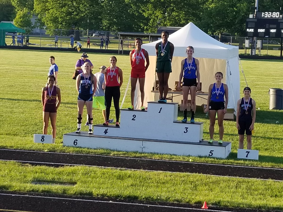 Verngirlstrack's tweet photo. Regionals
3/49 teams
K.Hulit-1st disc *142'2, 2nd SP 38'9.25, 4th 4x1
*SM SP, Disc, 4x1
Z.Moser-1st 200 *24.90, 2nd 100 12.39, 4th 4x1
*SM 100, 200, 4x1
L.Foster-4th 4x1, 8th LJ 15'5.5
*SM 4x1
J.Goldsworthy-4th 4x1
*SM 4x1
L.Rodgers-14th 1600 6:10.36
P.Peshina-13th 1600 5:59.35 https://t.co/BfAwj5hO2X