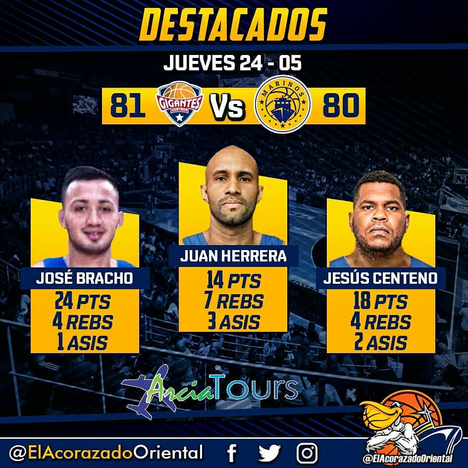 ClubElAcorazado's tweet photo. https://t.co/5Ys7fambVS