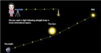 read optical bistability controlling light