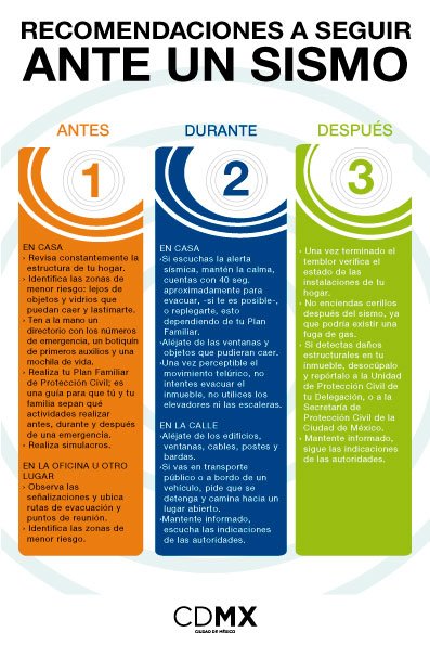 SGIRPC_CDMX's tweet photo. En caso de sismo https://t.co/UrBzWVEwK2