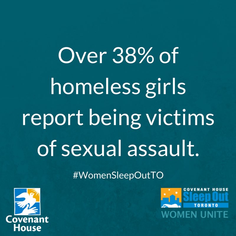 CovenantHouseTO's tweet photo. #WhyWeSleepOut #WomenSleepOutTO https://t.co/Fd6oAqRpSb
