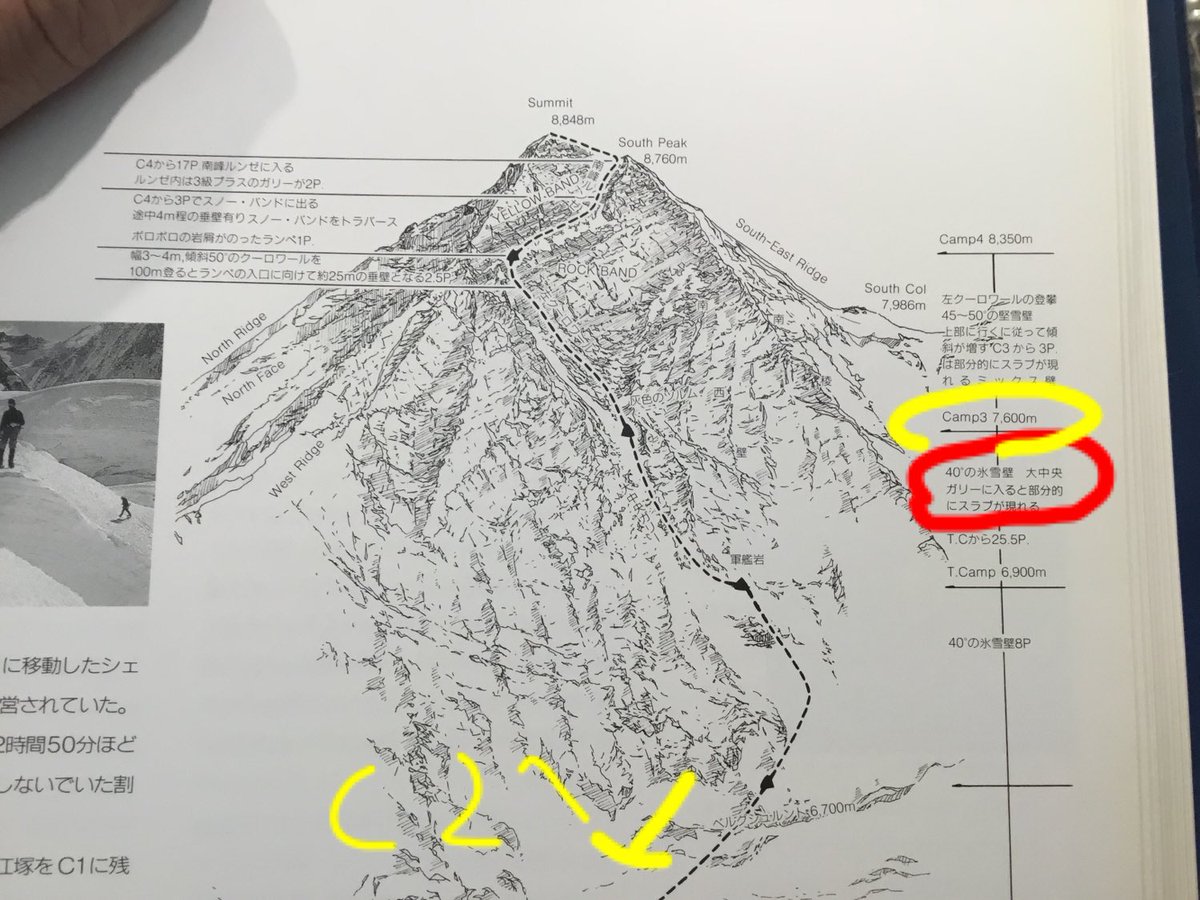 栗城史多さんの訃報に際し 執拗に彼を攻撃しようとする人々がいたことのネットの記憶 4ページ目 Togetter 栗城史多さんの訃報に際し 執拗に彼を攻撃しようとする人々がいたことのネットの記憶 4ページ目 Togetter