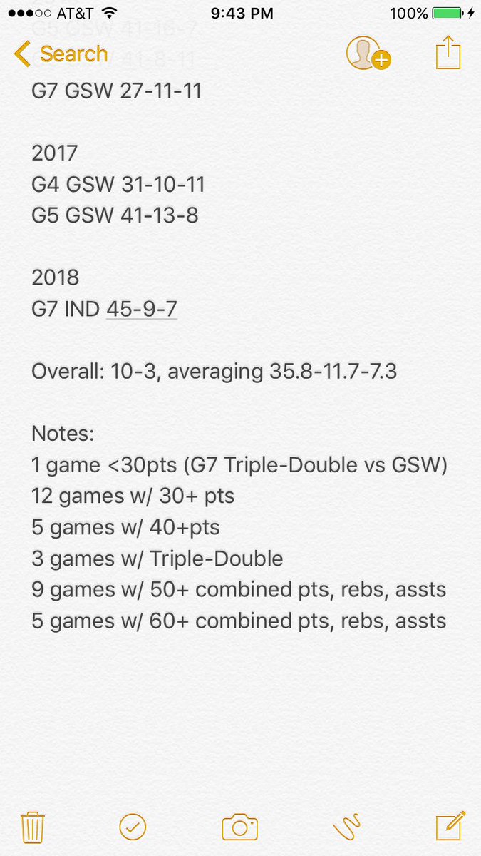 getnickwright's tweet image. I made this list of LeBron in elimination games after Game 7 against Indiana. These numbers seem make believe. 13 A+ games.