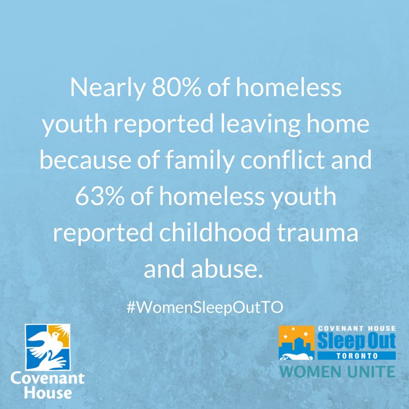 CovenantHouseTO's tweet photo. #WhyWeSleepOut #WomenSleepOutTO https://t.co/HbN5BVwWzY