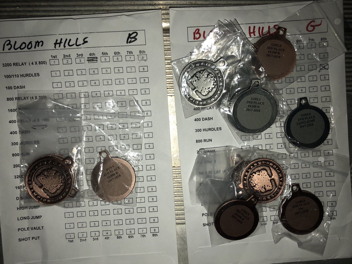 Outstanding efforts by all: Girls sprint relays end the season with season best efforts!!! #ProudCoach #BHHSTFPRIDE 
@BHHSBlackHawks <a href="/BHBlackHawks/">BH Black Hawks</a> <a href="/bhschools/">Bloomfield Hills Schools</a> <a href="/PaulPkolin/">PKSports</a>