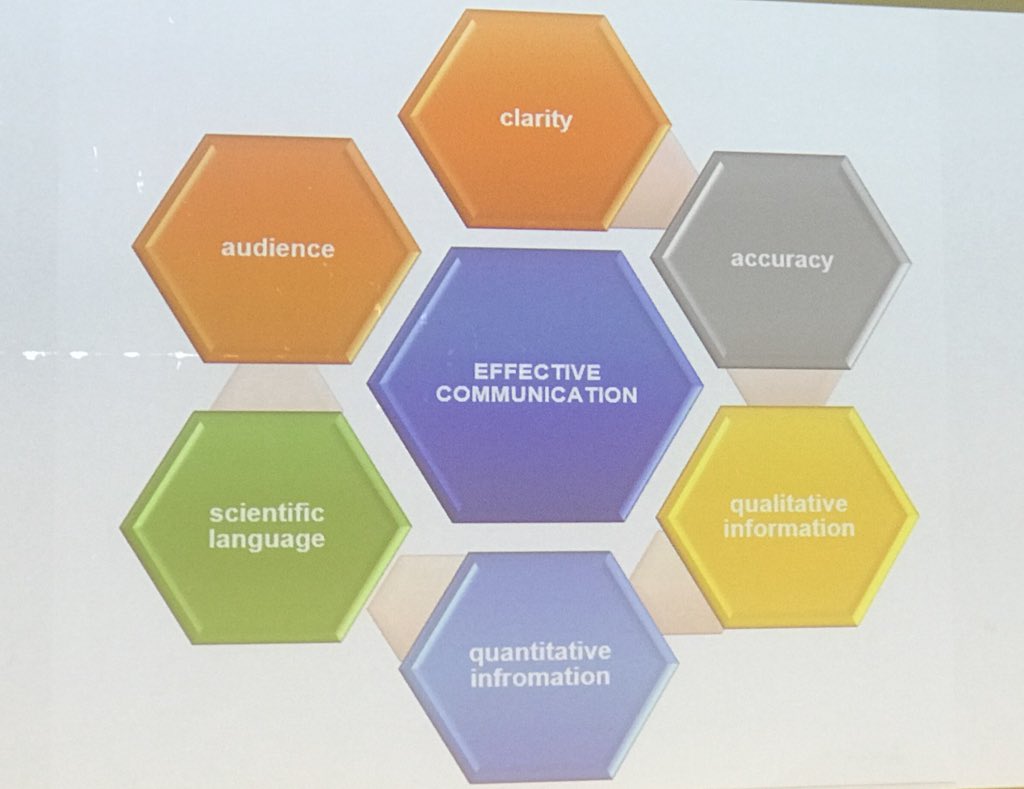 jborg_13's tweet photo. Firm believer that communication is core to any discipline including Science. Depth studies provide a great opportunity to develop communication skills. @stansw #STAMTM18 #science #education #depthstudy #stage6 https://t.co/Runc32UpZN