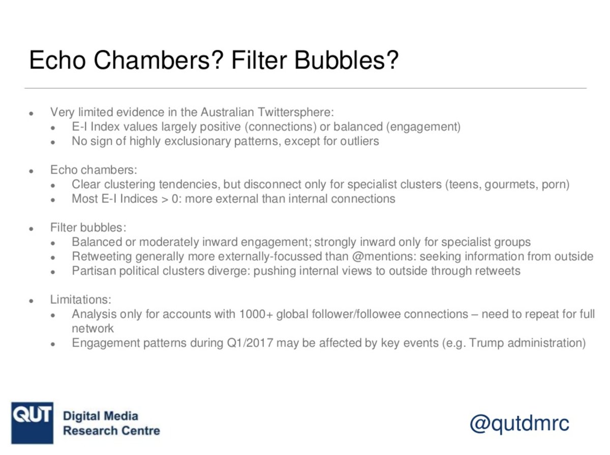 Alfred Hermida on Twitter: "Overall very little evidence for echo chambers and filter bubbles in Australian Twittersphere, with some specialist groups as teens, gourmets, porn: @snurb_dot_info #ica18 #ica_jsd @qutdmrc #SoMe https://t.co/95f5qWScO3" /