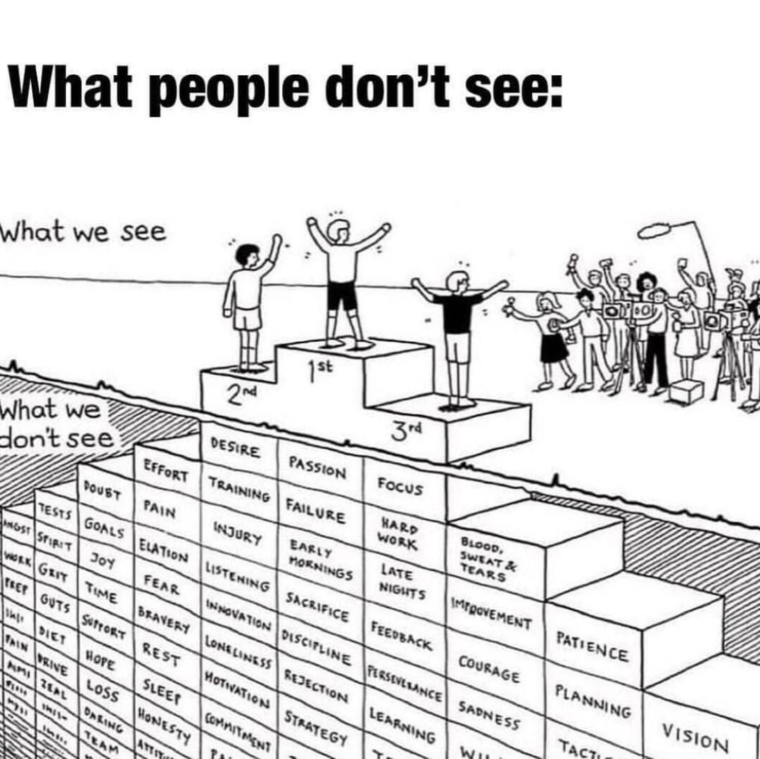 hriamumbai's tweet photo. @hriamumbai @zbrwani @RK_KRKY @Pravsw #happyweekend #makeyourgoals #winners https://t.co/EhFEark3lG