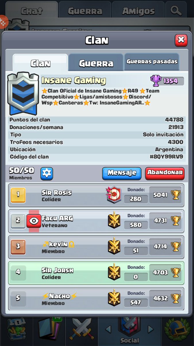 Feliz de pertenecer a este clan, luchando para no bajar de los primeros 50 del top local, escalando para entrar al top 10 en guerras y buscando que nuestras canteras progresen junto a nosotros, esta es nuestra familia☝️☝️👏👏❤