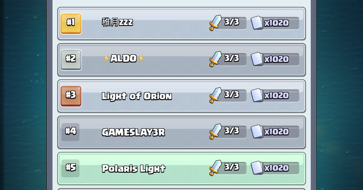 SORTEO 5 TARJETAS 200$ GOOGLE/IOS 🤑🤑🤑

REQUISITOS; 
SEGUIR A: @NotarioOP 
SEGUIRME A MI: <a href="/Rockstar_YT/">RockstarCR 🐵</a> 
TENER FOTO DE PERFIL 👹
MINIMO 5 SEGUIDORES! 

EL GANADOR SE DARA EN LA TRANSMISION!
youtu.be/aoJa8sGit1Q