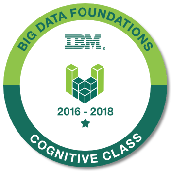 ramonbayron's tweet image. formalizing and continuing research and education on #BigData happy to earn my #BigDataFoundations badge for successful completion of #BigData101 course via @CognitiveClass an @IBM initiative #BigData #DataScience @StarValuePH @StarValueAU #StarValueAnalysis @HollywoodValue